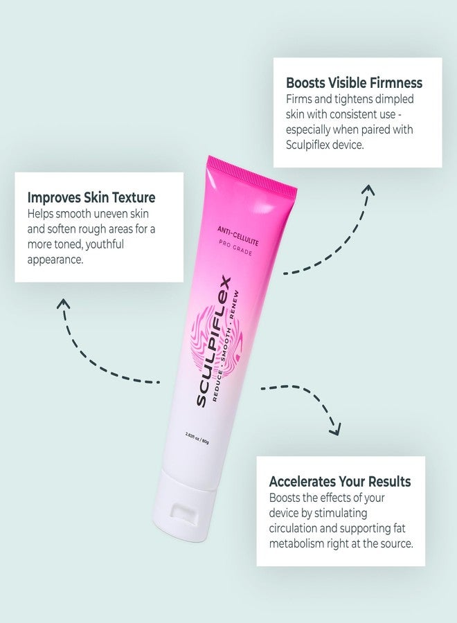 Sculpiflex Anti Cellulite Cream, Lifting and Firming Body Cream for Arms, Stomach, and Legs, Smoothing and Hydrating for Soft, Toned Skin, Lightweight, Suitable for All Skin Types (2.82oz) - Image 4